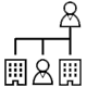 LDM Login